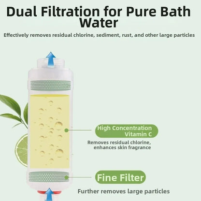 Filtro de ducha alta presión aromatizado