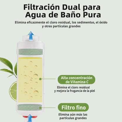 🚿✨ Filtro de Ducha Aromático y Alta Presión ✨🚿