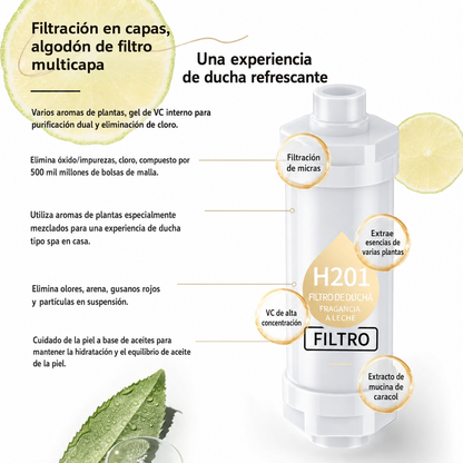 🚿✨ Filtro de Ducha Aromático y Alta Presión ✨🚿