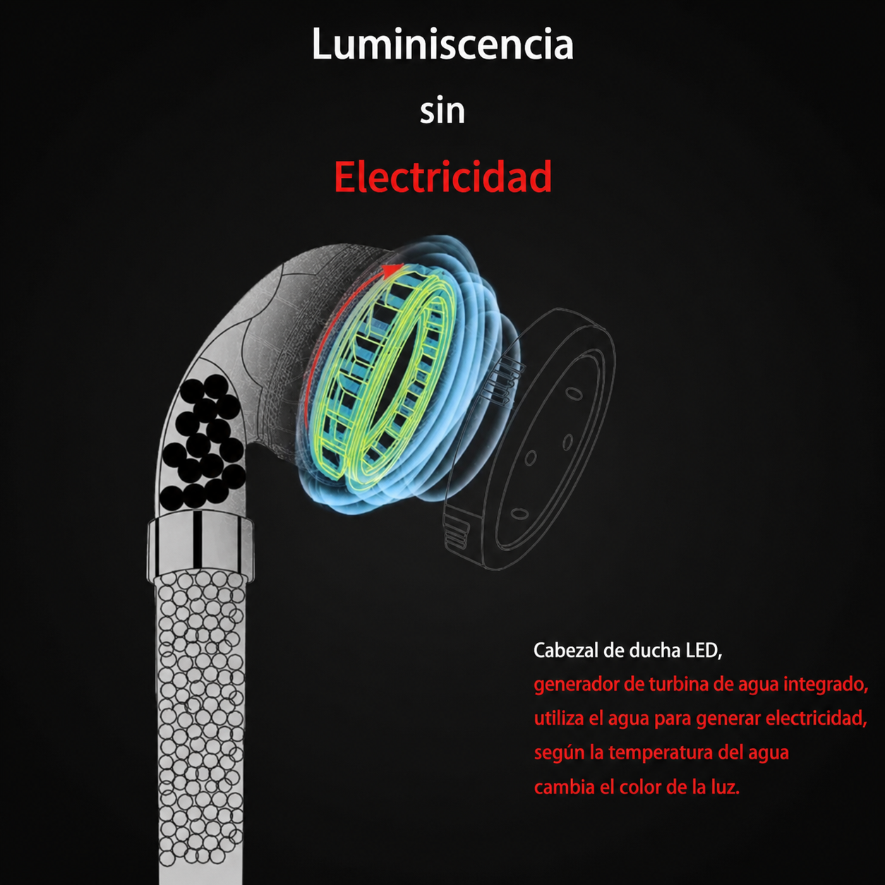 🚿✨ Cabezal de Ducha de Alta Presión con Filtro Mineral y Luces LED ✨🚿