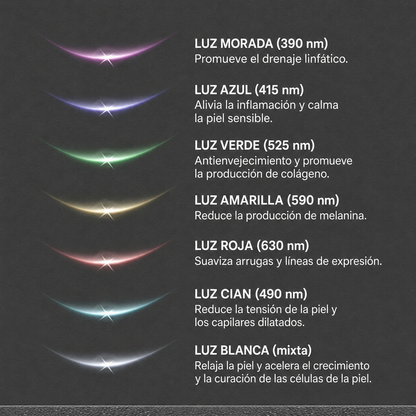 ✨ Masajeador Facial con Vibración y Luz LED